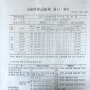 임스(EAMS)영어학원 | [임스(EAMS)영어학원] 등록번호 및 학원원칙/교습비 안내