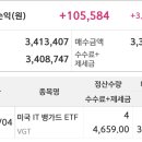 미국 IT 뱅가드 ETF VGT 매도 후기