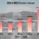 219 이미지