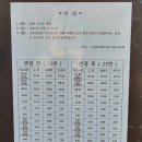 평택알박공장 앞(구.어연공단 입구) | 2021년 11월 6일 - 성공과 실패가 함께 찾아온 평택, 용인 시내버스 시승기