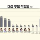9/20(월) 이슈와 프레임