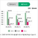 에버그린태양광발전소 이미지