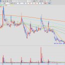 매직크린텍 이미지