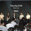 (주)선진모터스 이미지