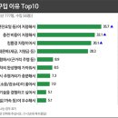 2021 전기차 보조금(지원금) 안내 이미지