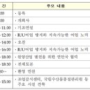 원양산업 이미지