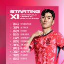 [A매치] 대한민국 선발 라인업 (vs 파라과이) 이미지