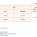 비전힐스CC 이미지