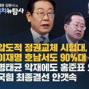[허재현, 김한나의 정치뉴탐사] 압도적 정권교체 시험대, 이재명 호남서도 90%대 득표할까 / 명태균 악재에도 홍준표 의외 선전, 국힘 이미지