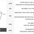 케이잉글리쉬 - 성주군 성주로 2173 | 초등 영어와 한국사의 만남! [예리엘잉글리쉬 연신내점] 후기!