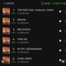 굿데이편의점 | 25.02 굿데이