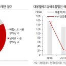대봉엘에프영어조합법인 이미지