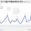 남천1-218 이미지
