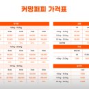 커밍퍼피 네이버블로그