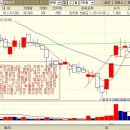 유성금속 이미지