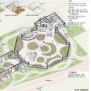 건축사사무소 강희재 이미지