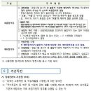 한국법무보호복지공단 경남서부지소