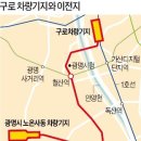 구로-구로-구로-2030 이미지