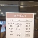 온담가