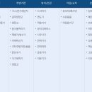 모두빌리지 이미지