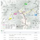 유가사 주차장(구) 이미지