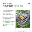 자인종합건축사사무소 - 천안시 서북구 서부역9로 10 | 자인종합건축사사무소