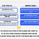 이지 행정사 사무소 이미지