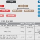 김선환 이미지