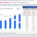 강경산양초등학교 이미지