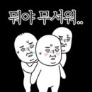 모두리치