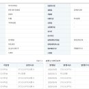 아이디어허브 상장 추진하나? 이미지