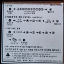 2008 | 영덕동 S아파트 삼성푸쉬풀도어락 설치 후기 용인시 기흥구 영덕동 흥덕지구 흥덕마을 흥덕 용인 기흥...