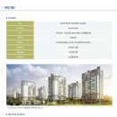 신안강변2 이미지