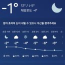 (주)행운주유소 | 일상 주간일기: あけおめ 2026년이다