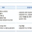 그린텍엔지니어링 이미지