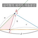 풀린다수학교습소