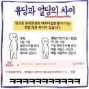 월드키즈유치원 이미지
