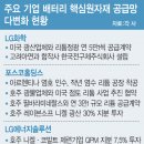 정광기업 이미지