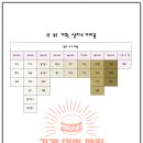 훈민기획