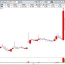 에이스텔레콤 이미지