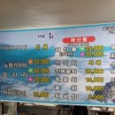 울산정자참가자미 이미지