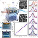 이노산업개발 이미지