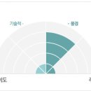 등머울민박