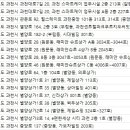 과천시민한의원
