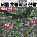 서울 강남, 송파 초등학교 1학년 학생수 이미지