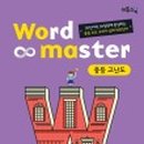 (주)아이마스터 이미지