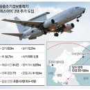 피스정보통신
