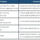 성우ENG 이미지