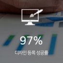 로하트특허사무소