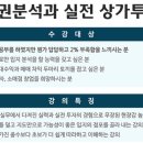 보보스빌딩 이미지